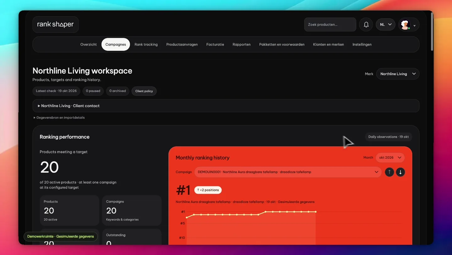 Demonstratie van het RankShaper-dashboard met gesimuleerde gegevens